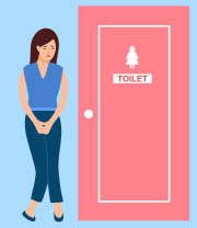 Increased frequency of urination ( Day/night)
